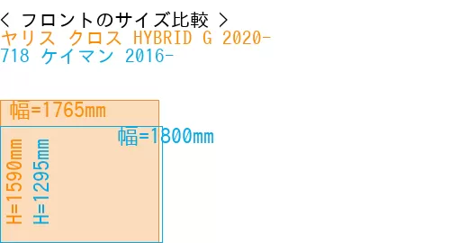 #ヤリス クロス HYBRID G 2020- + 718 ケイマン 2016-
